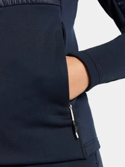Didriksons Annema Full-Zip- Ulkoilutakkeja|Hybriditakit