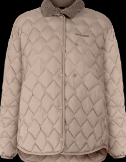 Didriksons Bim Jacket- Syystakit|Talvitakit