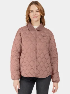 Didriksons Bim Jacket- Syystakit|Talvitakit