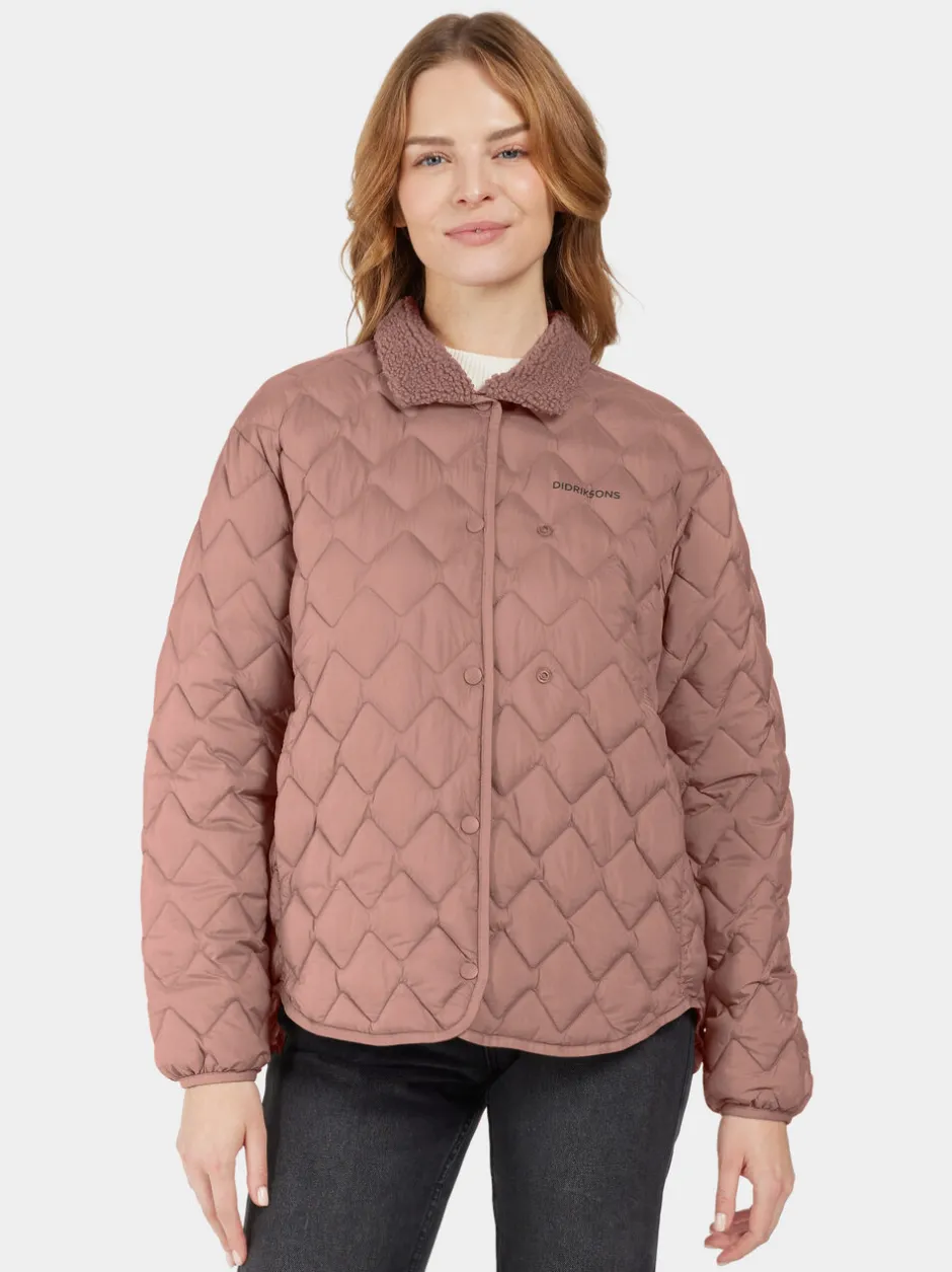 Didriksons Bim Jacket- Syystakit|Talvitakit