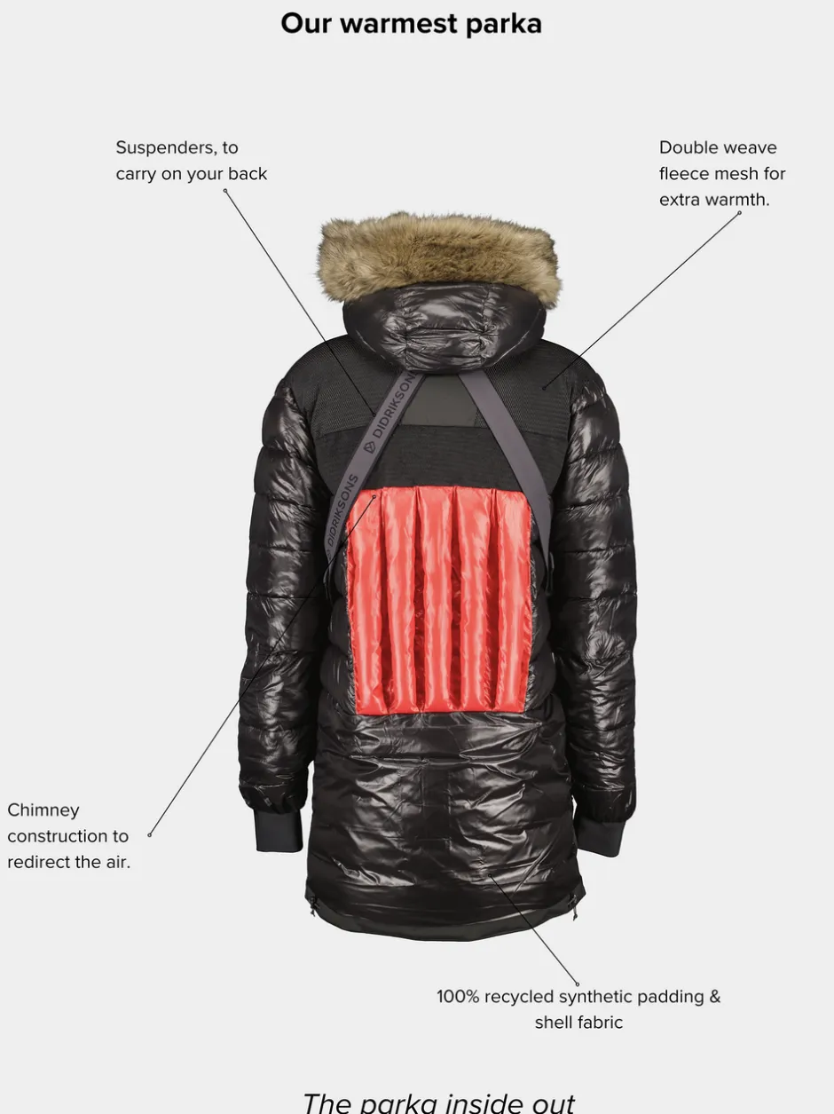Didriksons Ceres Parka- Syystakit|Talvitakit