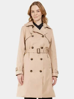 Didriksons Desiree Parka- Trenssit
