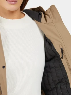 Didriksons Fia Parka- Syystakit|Talvitakit