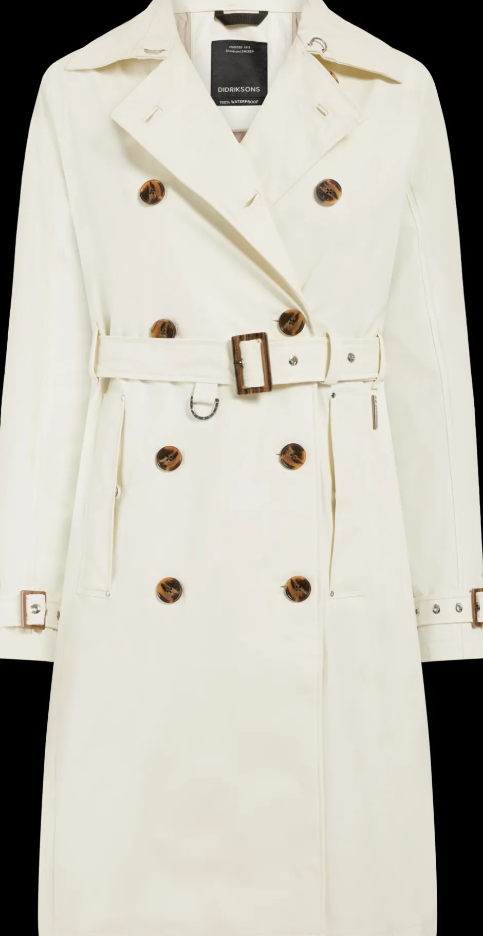 Didriksons Gry Coat Galon®- Sadetakit|Sadetakit