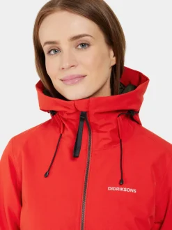 Didriksons Helle Parka- Syystakit|Talvitakit