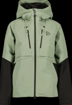Didriksons Indus Women's Jacket- Syystakit|Kuoritakit