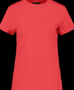 Didriksons Ingarö T-Shirt- T-Paidat