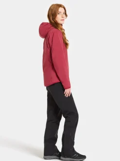 Didriksons Karix Jacket- Syystakit|Talvitakit