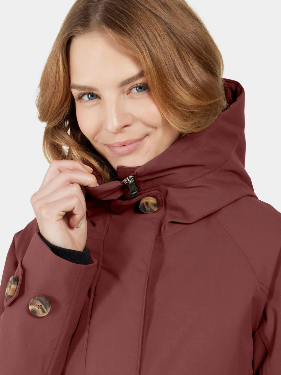 Didriksons Luna Parka- Syystakit|Talvitakit