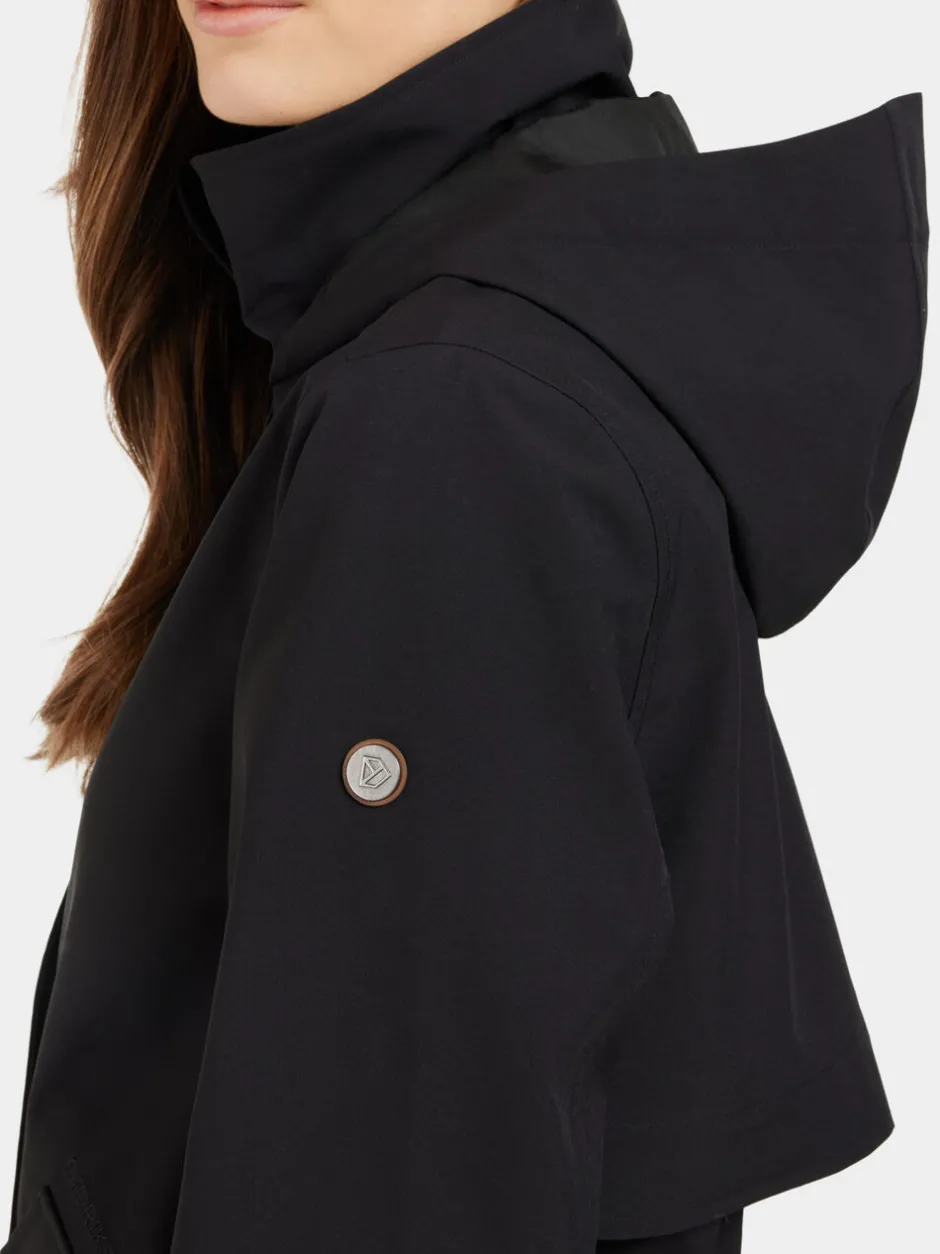 Didriksons Mabel Jacket- Kevättakit|Kuoritakit