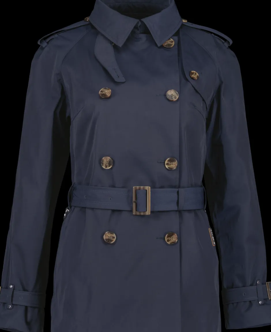 Didriksons Viktoria Jacket- Trenssit