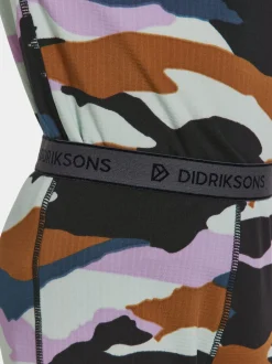 Didriksons Yotta Printed Kids' Set- Aluskerrastot|Vuorittomat Sadeasut