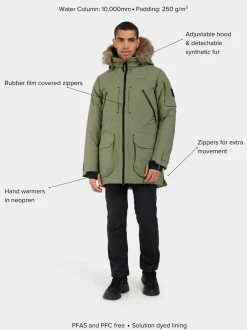 Didriksons Zeus Parka- Syystakit|Talvitakit