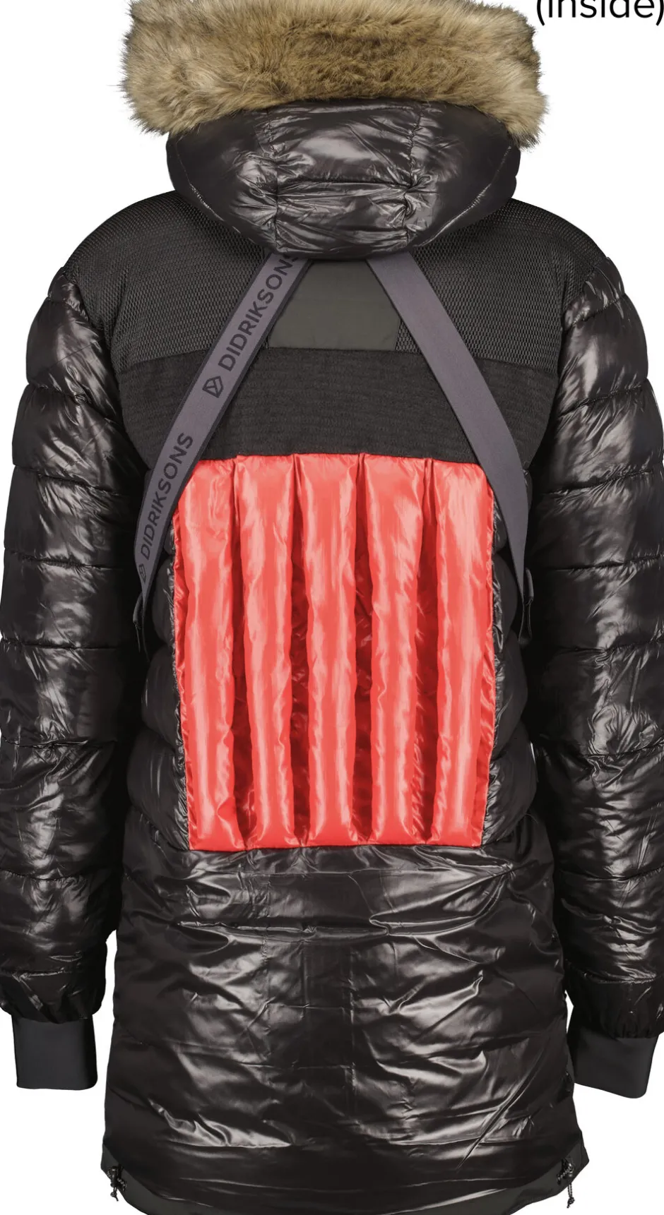 Didriksons Zeus Parka- Syystakit|Talvitakit